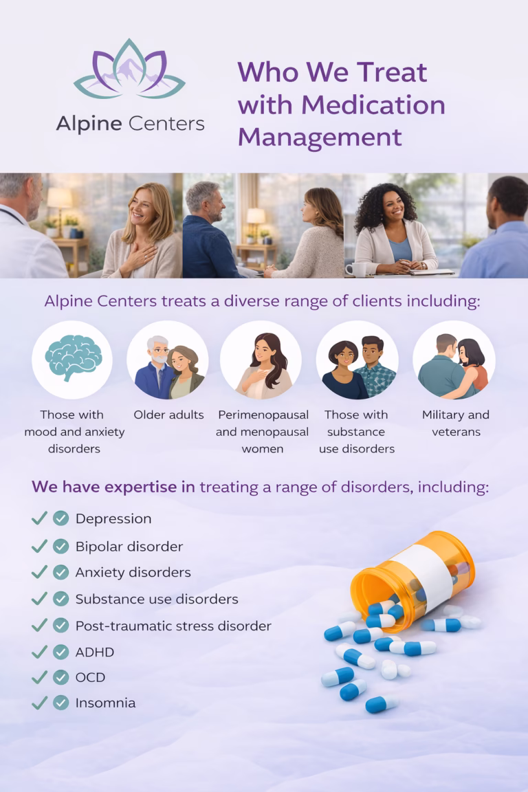 Alpine Centers Medication Managment