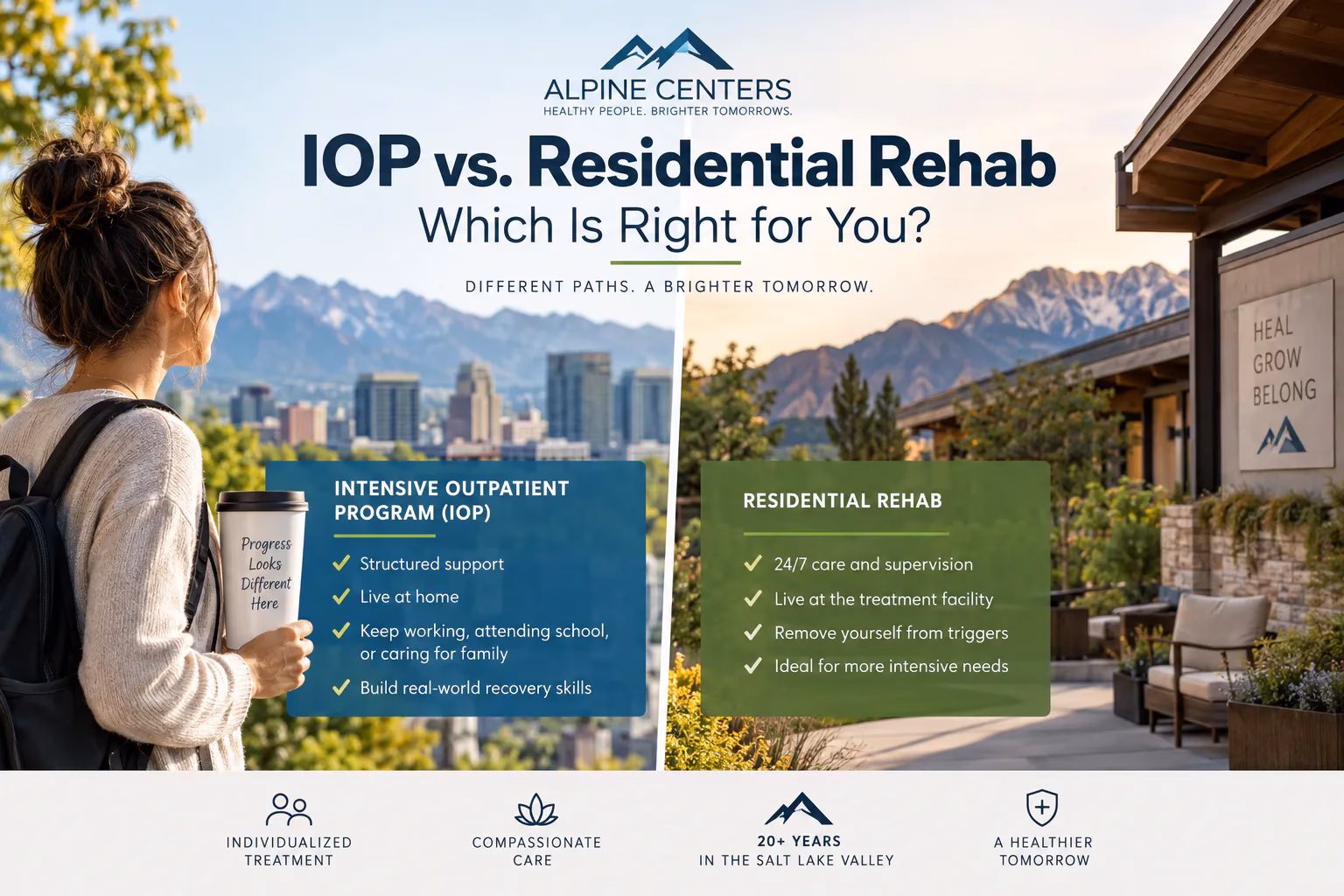 IOP vs Residential Treatment Salt Lake City Utah